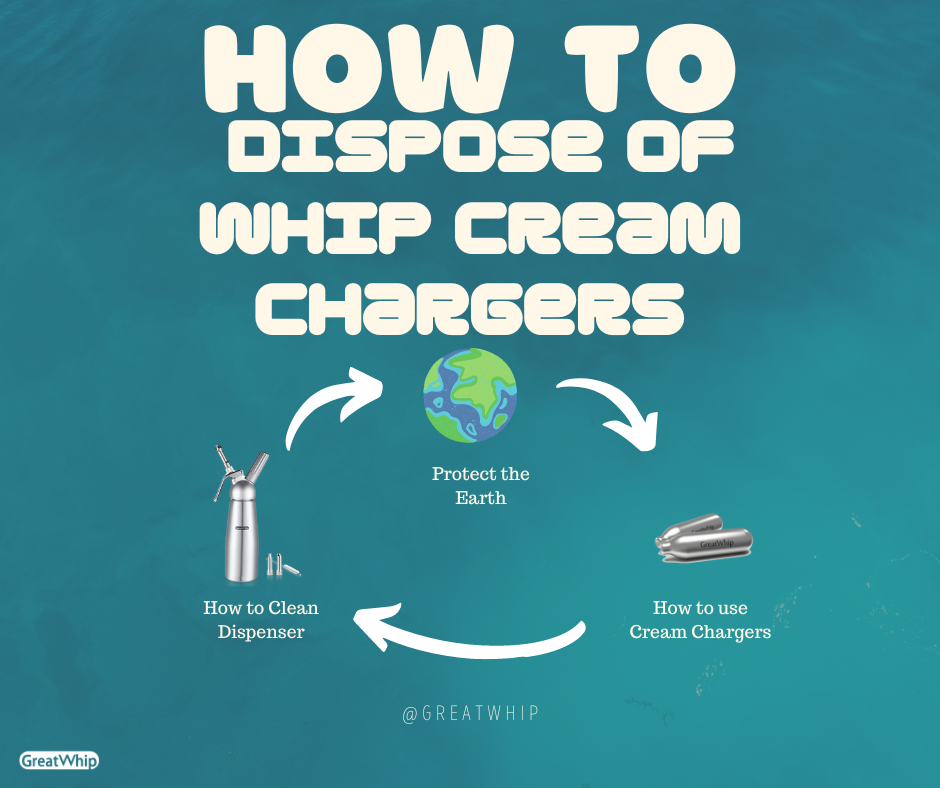 how-to-correctly-dispose-of-whip-cream-chargers